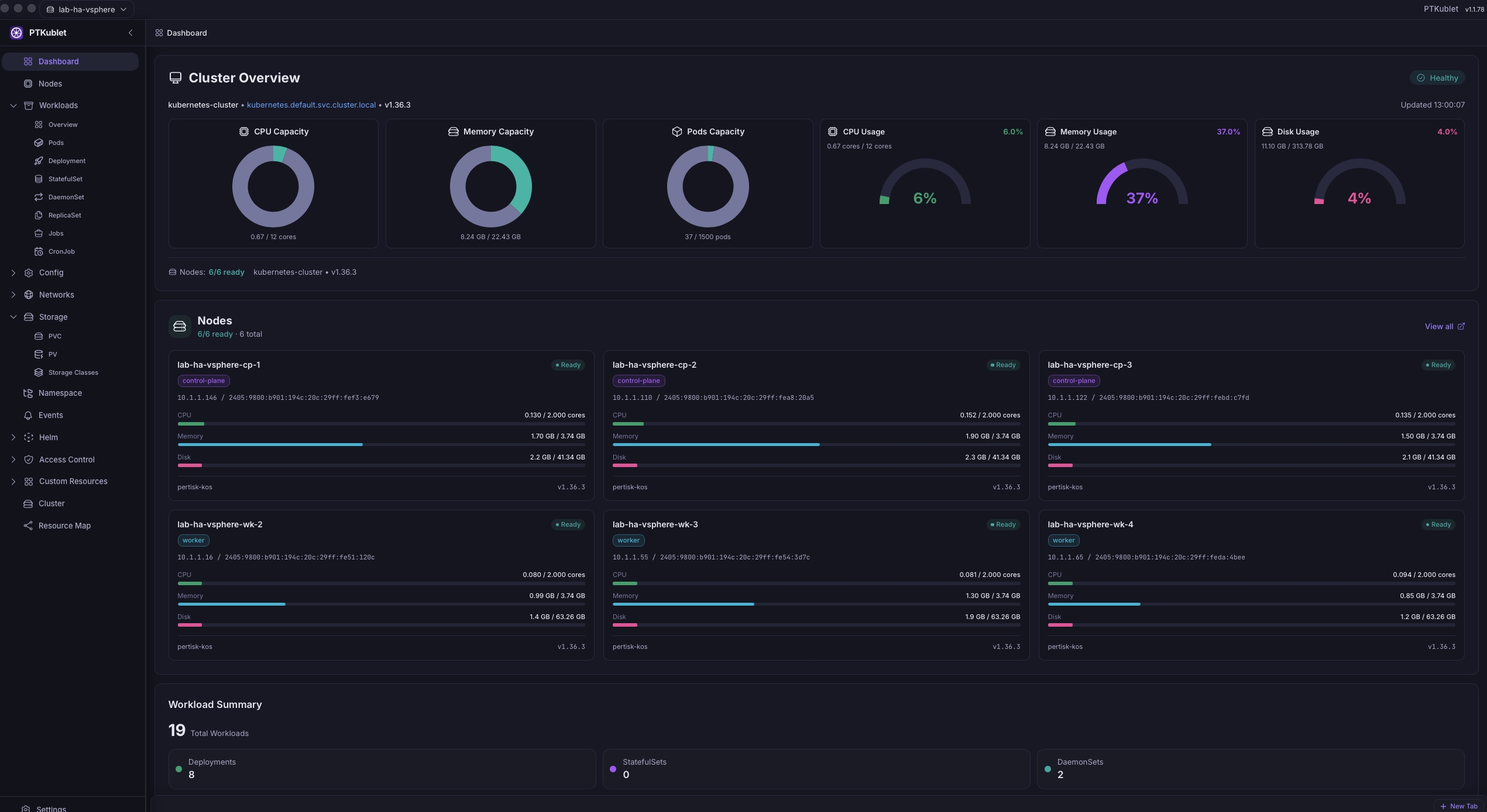 PTKublet desktop dashboard showing cluster health and resource charts
